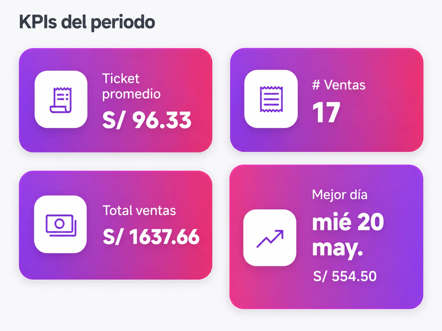 Balance diario